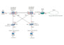 do your networking, security and programming tasks like a pro